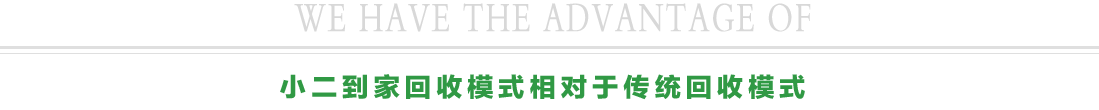 回收设备